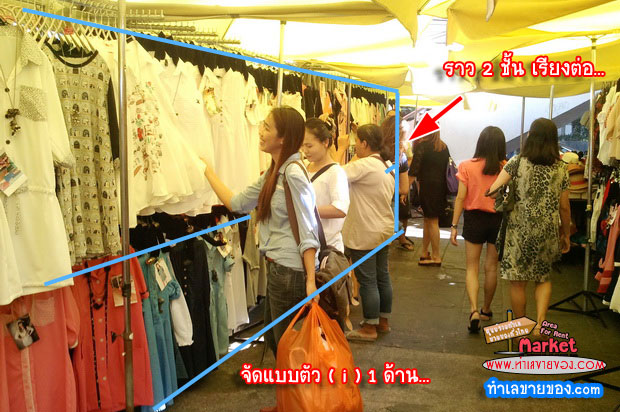 มีงบ 5,000 เปิดร้าน “ขายเสื้อผ้า” ในตลาดนัดได้ไหม[ Step By Step  จากไม่เป็นอะไรเลย ]